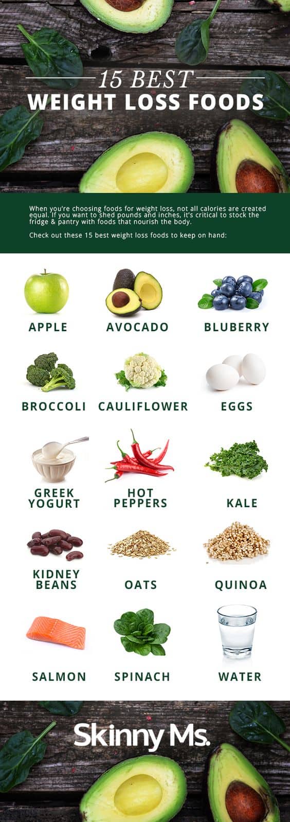 weight loss