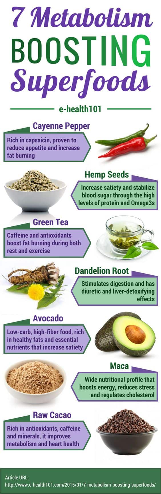 superfoods