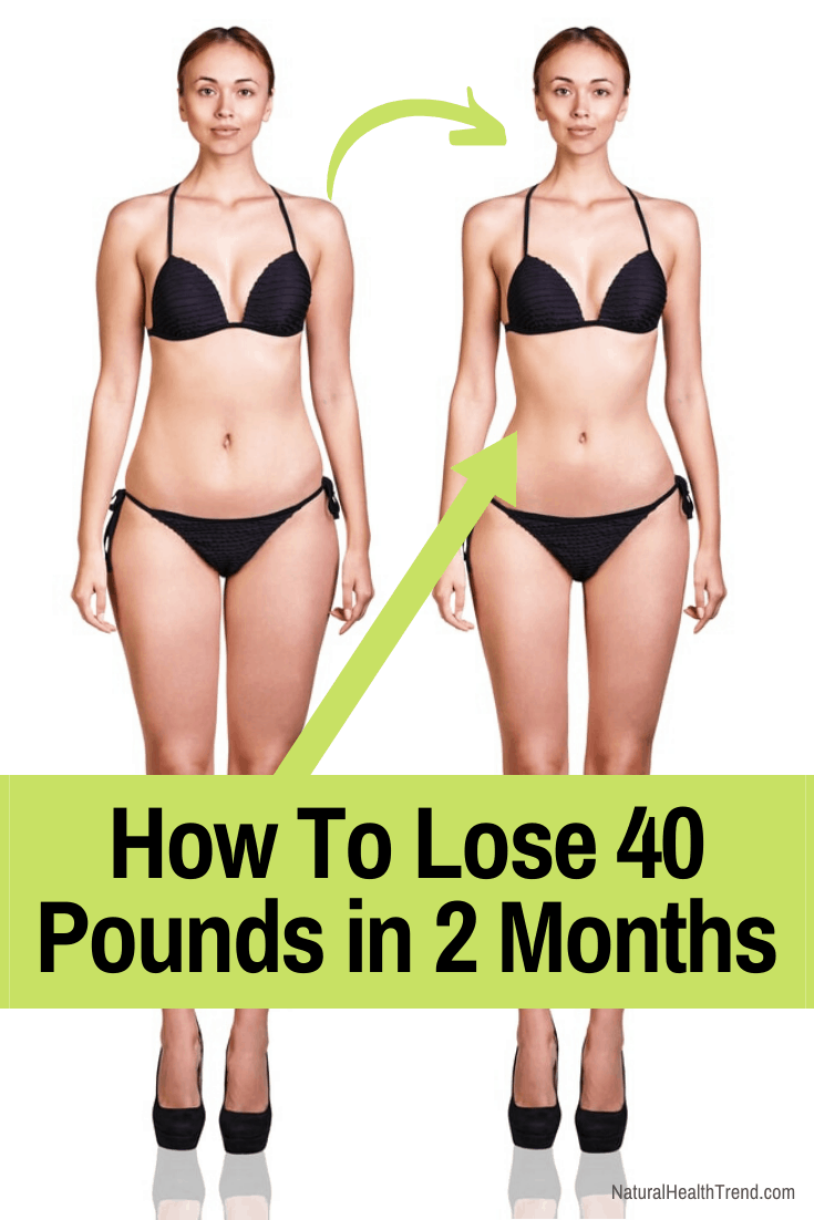 Tips and Week-by-Week Guide on How to Lose 40 Pounds in 2 Months 